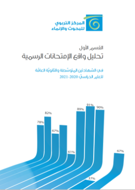 تحليل واقع الإمتحانات الرسمية للعام الدراسي 2021  